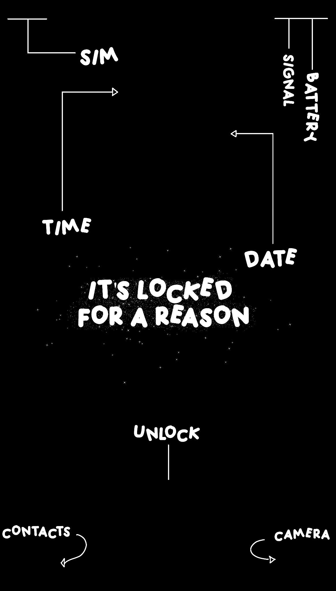 Wallpaper for lock screen // AMOLED Black
