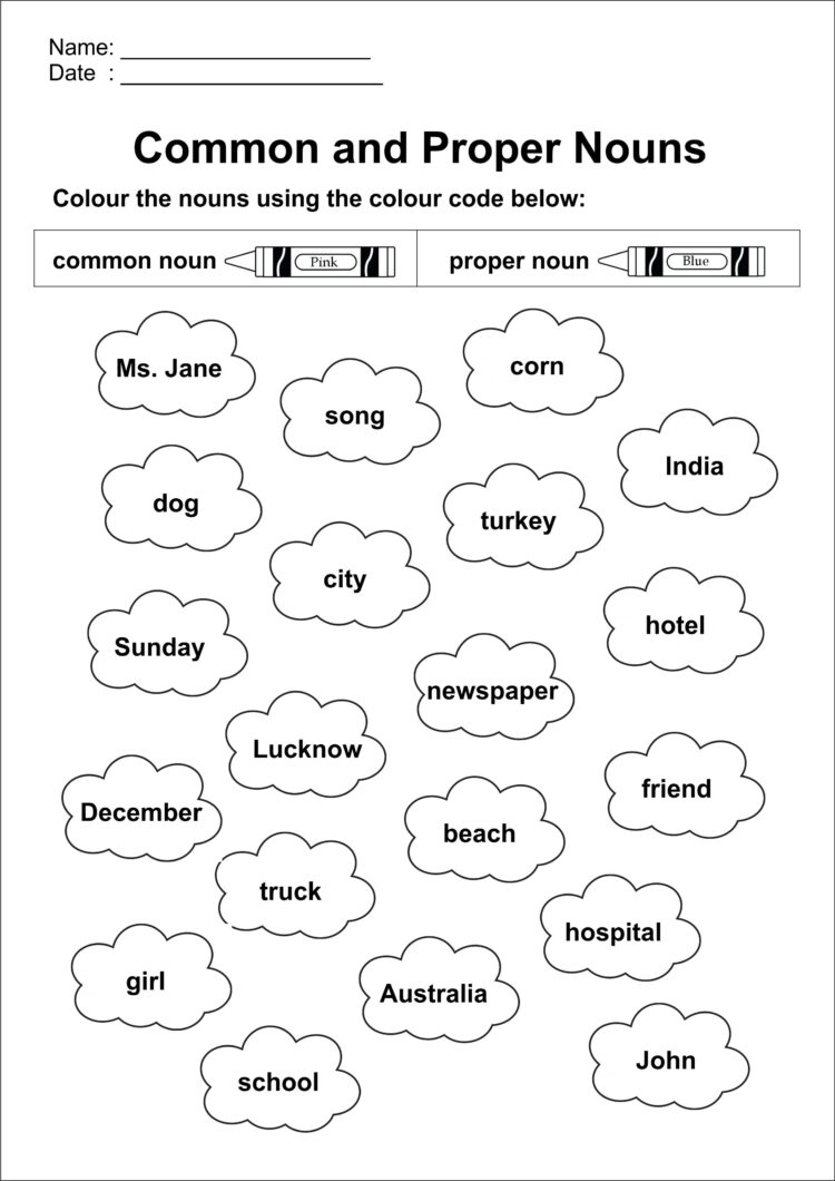 #Noun#Commonandpropernouns#Colourthenouns#Englishworksheets#Grade1