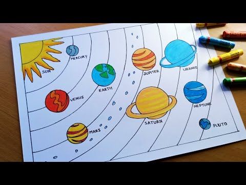 solar system drawing | how to draw solar system | solar system planets drawing ,