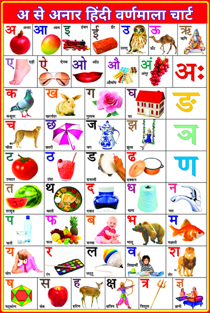 अ अनार का हिंदी वर्णमाला चार्ट | A Anar Ka Hindi Varnamala Chart