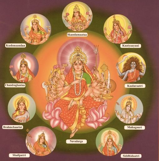 माँ मन्त्र Durga Maa Mantra Chalisa Forum